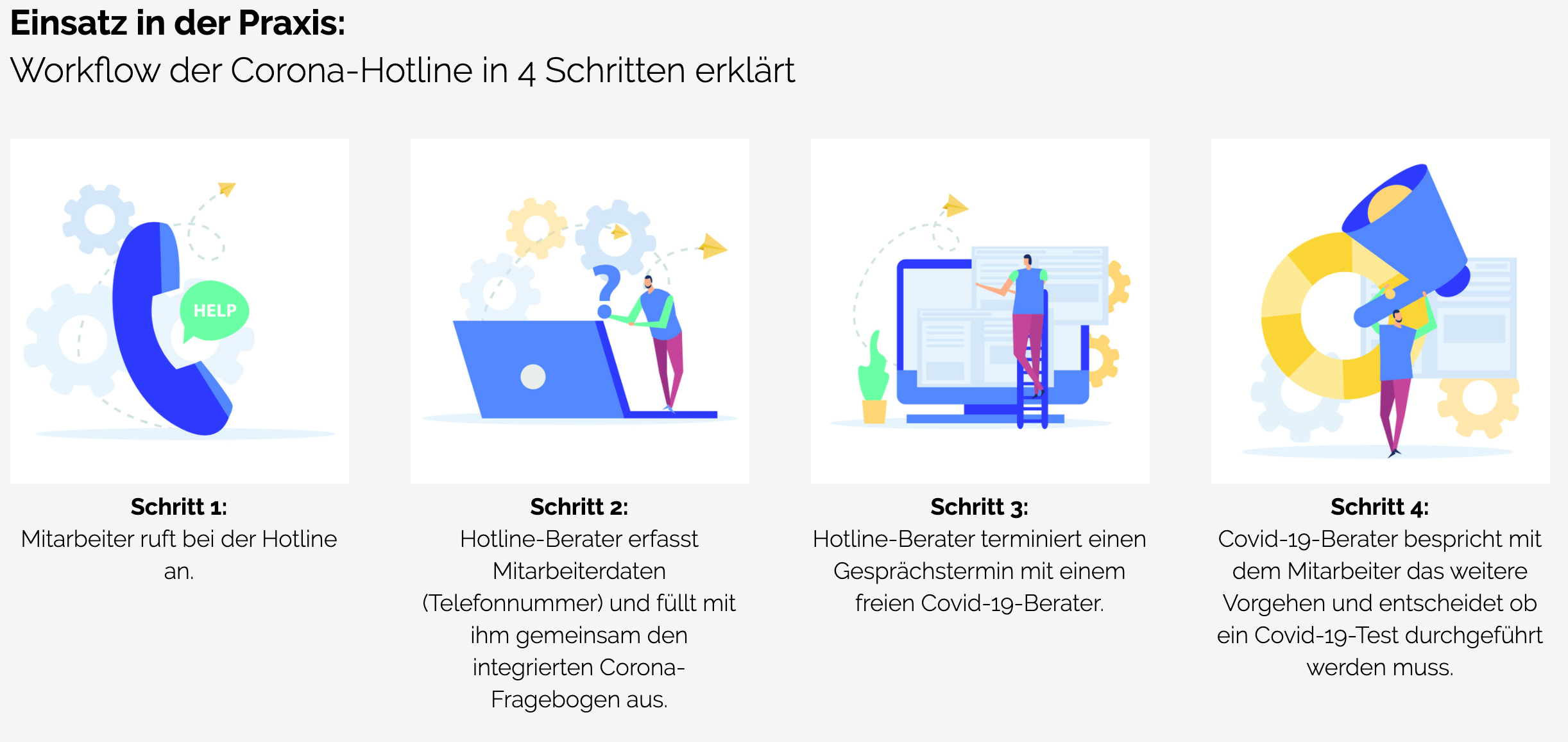 MRI - Arztbriefschreibung MRI - Arztbriefschreibung